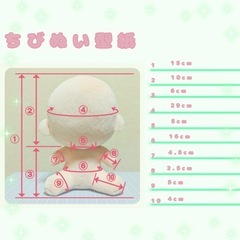 ぬいぐるみ(ちびぬい)のお洋服の型紙作成