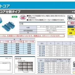 アーシング用フェライトコア分割式の画像