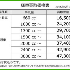 廃車・事故車・処分に困っている車買取りします - 笛吹市