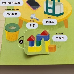 こどもちゃれんじぷち  おしゃべりことばトランク  ことばずかんの画像