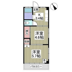 【🌴入居費用10万円🌴】✨審査No.1✨ 🔥京成松⼾線 鎌…