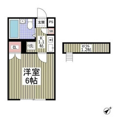 【🌴入居費用10万円🌴】✨審査No.1✨ 🔥京成松⼾線 上…