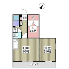 【🌴入居費用8万円🌴】✨審査No.1✨ 🔥ＪＲ東⾦線 東⾦…