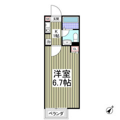 【🌴入居費用5万円🌴】✨審査No.1✨ 🔥京成千原線 千葉…