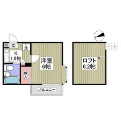【🌴入居費用5万円🌴】✨審査No.1✨ 🔥京成松⼾線 北初…