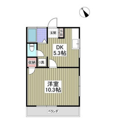 【🌴入居費用10万円🌴】✨審査No.1✨ 🔥京成千原線 ⼤森台 ...