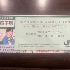 JR東日本　株主優待券（4割引き）＋株主サービス券