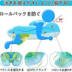 ベビー浮き輪 ベビーうきわ 子ども浮き輪 ベビーボート赤ちゃん用 UVカットSPF50+ 日焼け止め スイミングリング お風呂浮き輪 夏の日 水遊び 水泳 海 プール 外遊び 旅行（S）の画像