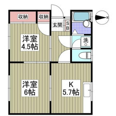 【🌴入居費用12万円🌴】✨審査No.1✨ 🔥ＪＲ総武本線 …