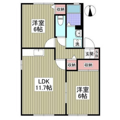 【🌴入居費用10万円🌴】✨審査No.1✨ 🔥ＪＲ外房線 新…