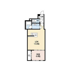 【🌴入居費用15万円🌴】✨審査No.1✨ 🔥ＪＲ千代⽥・常磐緩⾏...