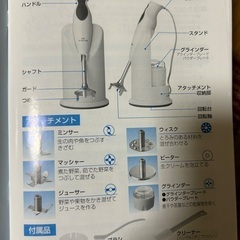 マルチブレンダーの画像