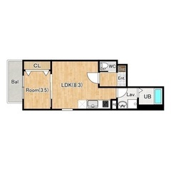 🏢安心の叶えRoom✨『1LDK』我孫子市天王台🎶✨敷金礼金無料...
