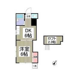KS🌸敷金ゼロ🌟礼金ゼロ🌟仲介手数料ゼロ🌟コンビニ徒歩圏内👣ロフ...