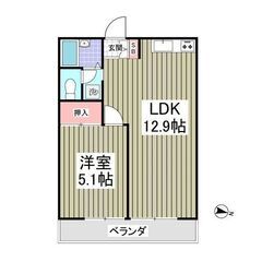 KS🌸初期費用5万円🏠✨敷金ゼロ🌟礼金ゼロ🌟仲介手数料ゼロ🌟賃料...