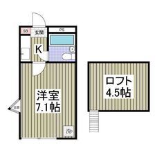 KS🌸初期費用5万円✨敷金ゼロ✨礼金ゼロ✨仲介手数料ゼロ✨フリー...