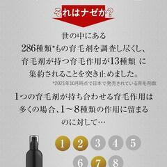 北の快適工房 モウダス 薬用 発毛促進剤 育毛剤 男性用 発毛促進に必要な13種の画像