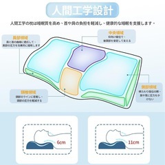 枕 低反発 マクラ ストレートネック 枕 肩こり 首こり 解消 快眠枕 向き寝の画像