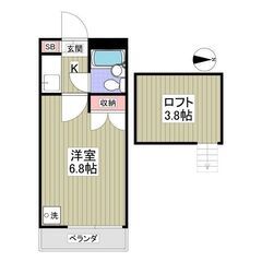 KS🌸初期費用5万円✨敷金ゼロ✨礼金ゼロ✨仲介手数料ゼロ✨フリー...
