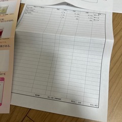 プリーブドフラワー着色料の画像