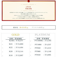 大黒屋仙台パルコ店 5/2　本日の貴金属の買取金額 