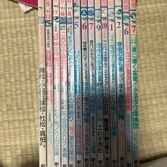 【レトロ】盆栽世界