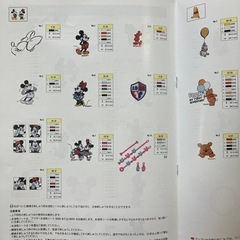 コンピューター刺繍ミシンの画像