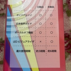 カラオケ(σﾟ∀ﾟσ)⌒♬の画像
