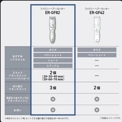 パナソニック　ファミリーヘアカッターの画像