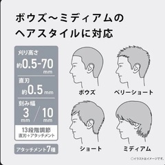 パナソニック　ファミリーヘアカッターの画像