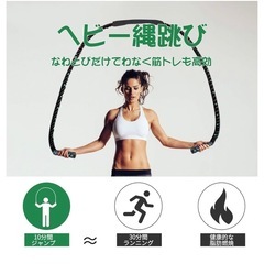 トレーニング縄跳び3本セットの画像