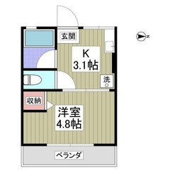 【🌴入居費用12万円🌴】✨審査No.1✨ 🔥京急空港線 ⽳…