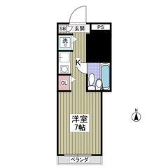 【🌴入居費用11万円🌴】✨審査No.1✨ 🔥東急世⽥⾕線 …