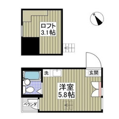 【🌴入居費用10万円🌴】✨審査No.1✨ 🔥⻄武池袋・豊島…