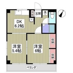 【🌴入居費用12万円🌴】✨審査No.1✨ 🔥京王⾼尾線 ⼭⽥ 徒...