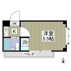 【🌴入居費用12万円🌴】✨審査No.1✨ 🔥⻄武新宿線 沼…