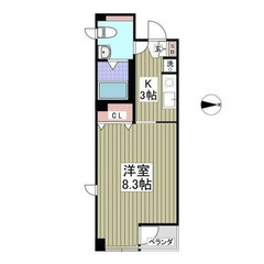 【🌴入居費用14万円🌴】✨審査No.1✨ 🔥東京メトロ南北…