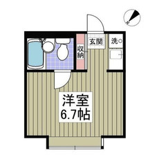 【🌴入居費用11万円🌴】✨審査No.1✨ 🔥東京メトロ東⻄…