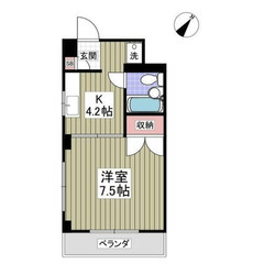 【🌴入居費用14万円🌴】✨審査No.1✨ 🔥京急本線 ⻘物…
