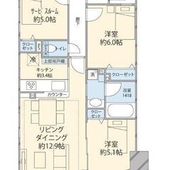 💕始発駅！小岩駅徒歩6分の好立地💕2路線利用可💞ゆとりのあ…