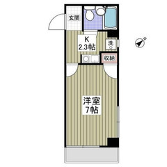 【🌴入居費用12万円🌴】✨審査No.1✨ 🔥東武⻲⼾線 ⼩村井 ...