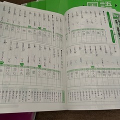 中学1年生セットの画像