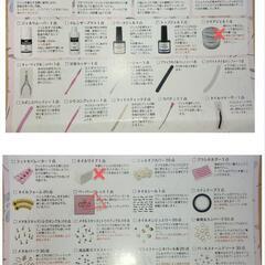 ジェルネイル スターターキットの画像