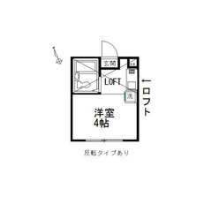 【🌴入居費用10万円🌴】✨審査No.1✨ 🔥京王井の頭線 …