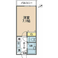 【🌴入居費用11万円🌴】✨審査No.1✨ 🔥⼩⽥急⼩⽥原線…