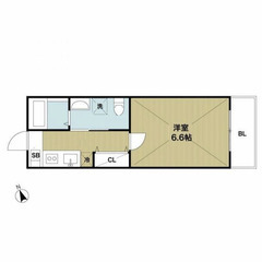 【🌴入居費用12万円🌴】✨審査No.1✨ 🔥東武伊勢崎・⼤…