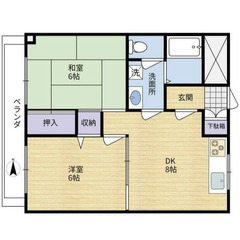 【🌴入居費用15万円🌴】✨審査No.1✨ 🔥都営新宿線 ⼀…