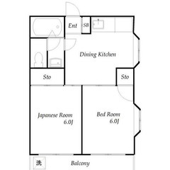 【🌴入居費用13万円🌴】✨審査No.1✨ 🔥京王線 ⻄調布 徒歩...