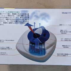 VICKSスチーム加湿器　　【未使用】の画像