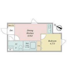 【🌴入居費用18万円🌴】✨審査No.1✨ 🔥都営新宿線 森…